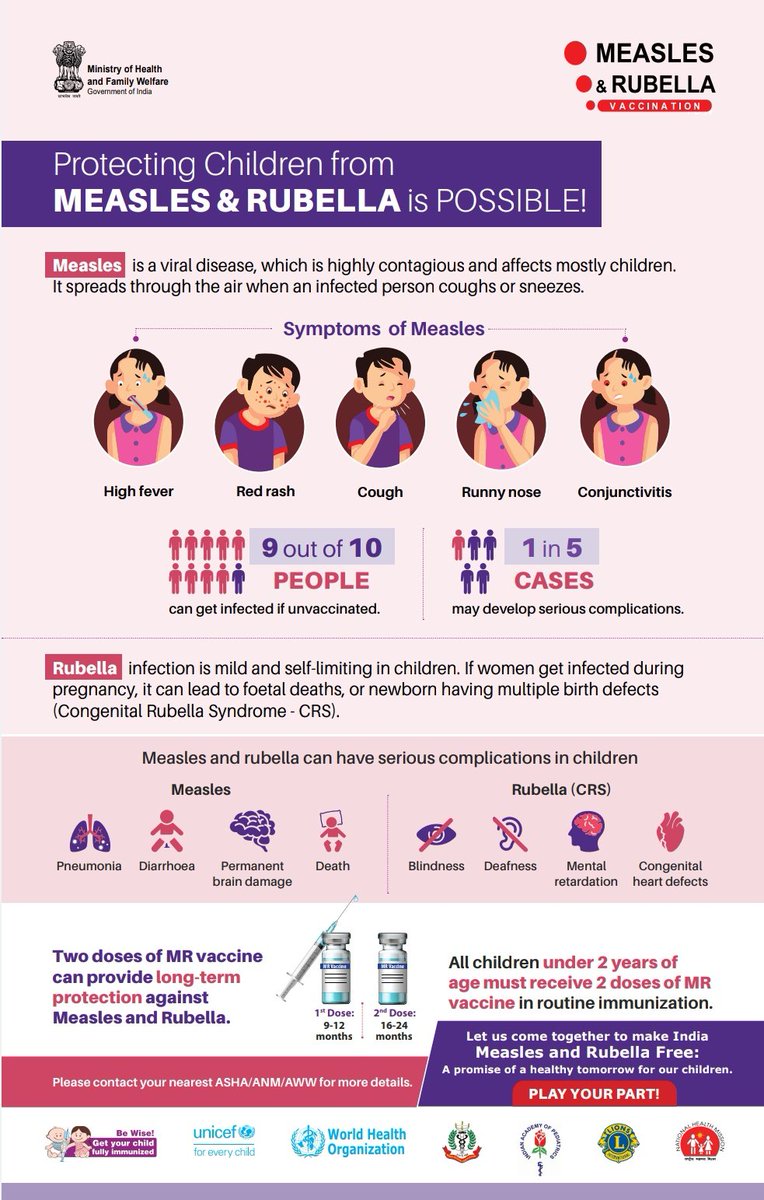 GolaghatNhm's tweet photo. Protecting children from #MeaslesRubella is possible
@nhm_assam
@dcgolaghat
@DIPROGolaghat https://t.co/hDDjrdWqul
