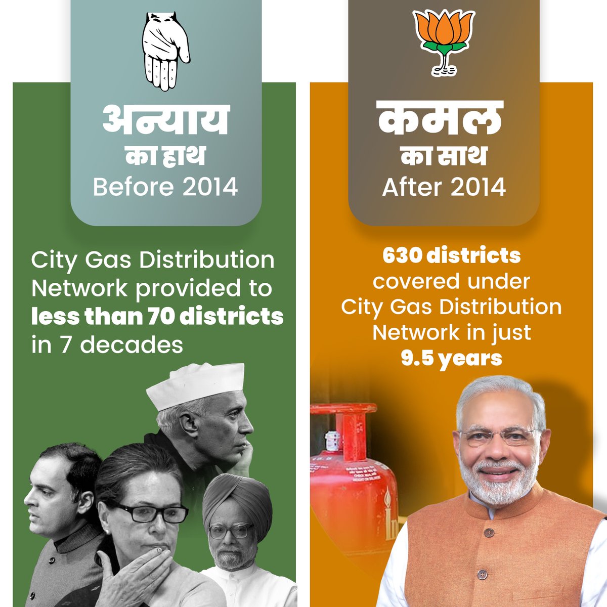 BJP4India's tweet photo. अन्याय का हाथ versus कमल का साथ! https://t.co/gNAayPENPn