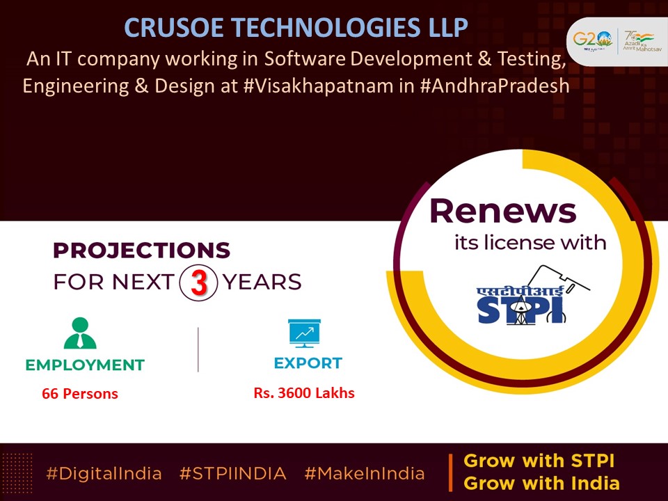 Congratulations M/s. Crusoe Technologies LLP for renewal of license #GrowWithSTPI #DigitalIndia @AshwiniVaishnaw @Rajeev_GoI @GoI_MeitY @arvindtw @DeveshTyagii @KavithaC8 @stpiindia #STPIINDIA #startupindia