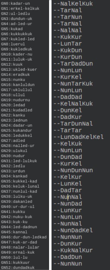 Aulexiann's tweet photo. Simple names generation from syllables (left+bottom older).
Too chaotic and older is dangerous with combinations from small syllables like "un" or "da" (indecent trap) 😅
#cppdev #indiedev #gamedev #indiegame #solodev https://t.co/CyEJAyJdJW