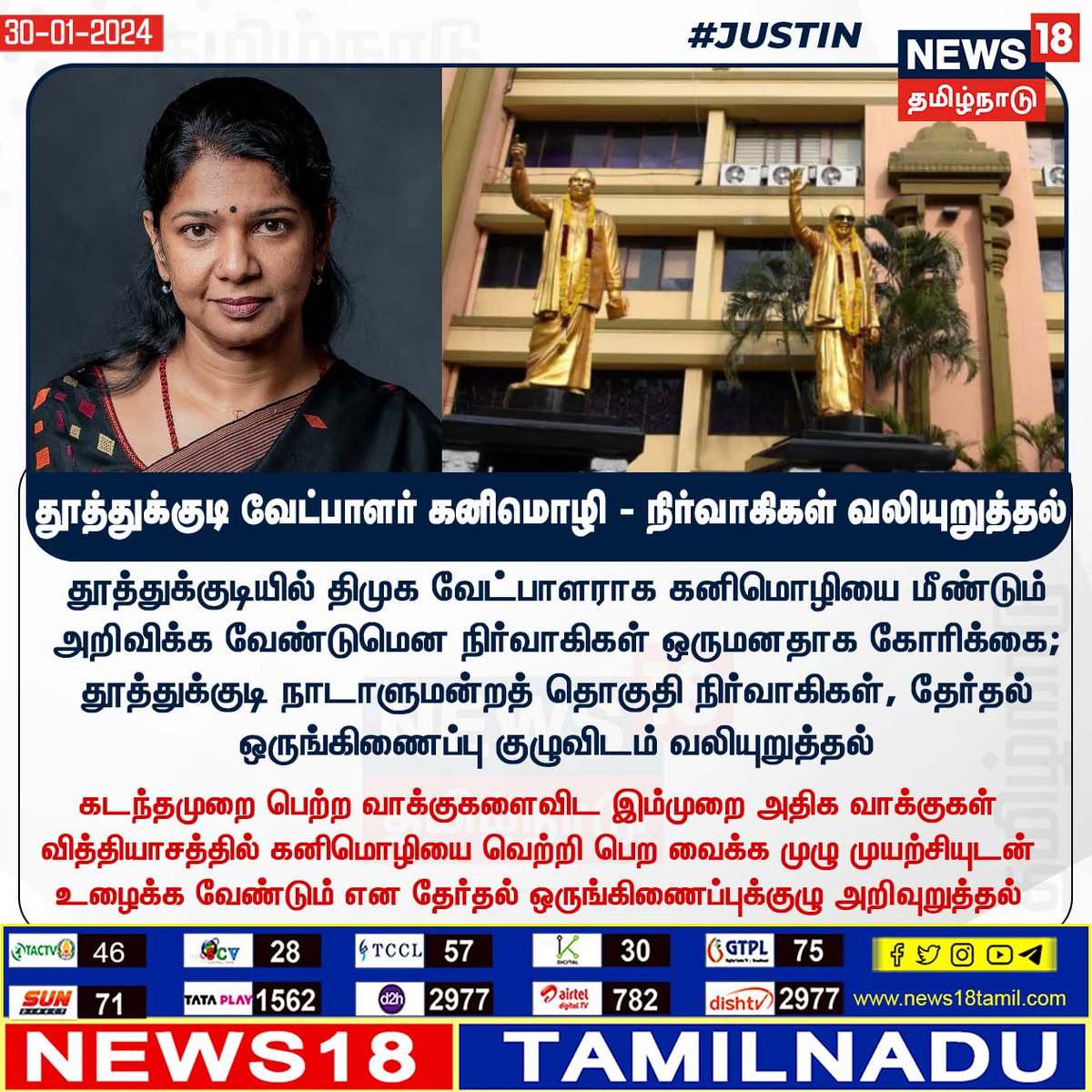 News18TamilNadu's tweet photo. #BREAKING தூத்துக்குடியில் திமுக வேட்பாளராக கனிமொழியை மீண்டும் அறிவிக்க வேண்டும் - தூத்துக்குடி நாடாளுமன்றத் தொகுதி நிர்வாகிகள், தேர்தல் ஒருங்கிணைப்பு குழுவிடம் வலியுறுத்தல்
#Kanimozhi #Tuticorin #thoothukudimp #DMK #thoothukudiDMK #news18tamilnadu | https://t.co/7dpn9FD15R https://t.co/E5c9JhrpAE