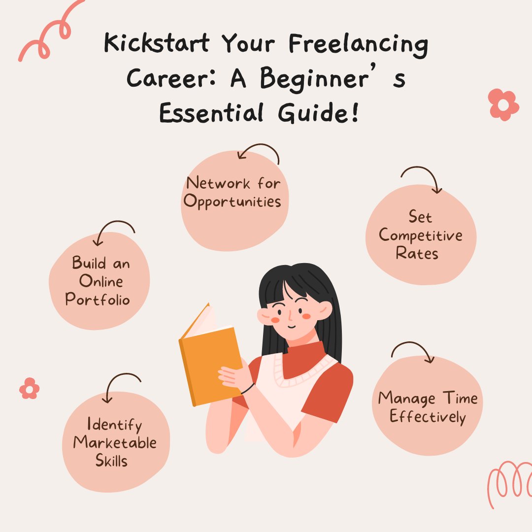 planaplanning's tweet image. Freelance your way to success! 🌟🛠️ Get the essential guide to kickstart your freelancing career! Your dream career awaits! 💼🚀

#FreelancingGuide #FreelanceCareer #FreelanceBeginner #FreelanceEssentials #FreelanceTips