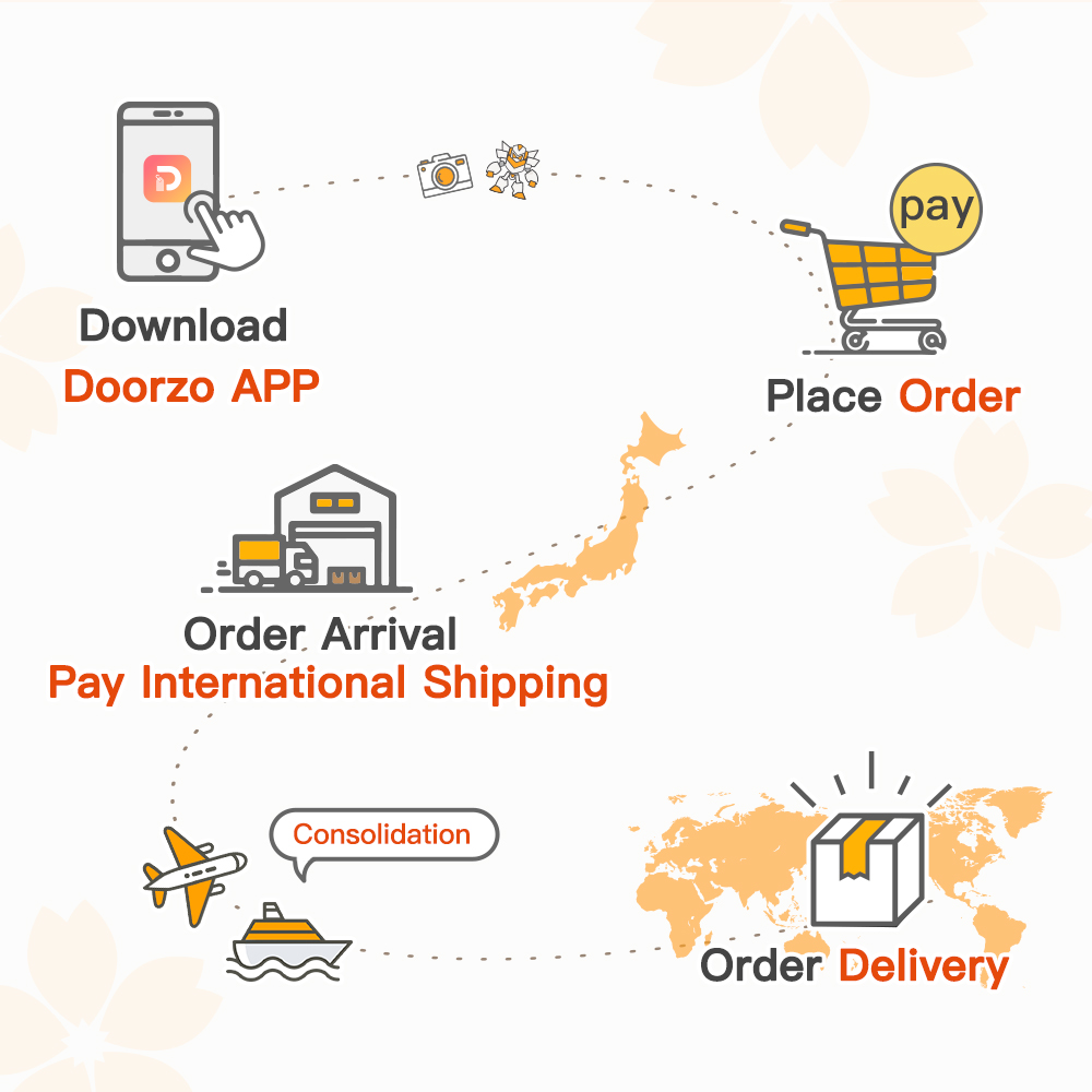 Doorzo_Service's tweet photo. 【Doorzo Last Call!】 1⃣ Day Left for Double Exclusive Offers for You! Don't miss Japan's best at Doorzo！😘
#doorzo #japan #onlineshopping #japanproxy #rakuma #surugaya #rakuten #amiami #animegoods #figure #shoppingservice #mercari #proxyshopping #animegoods  #japanproxyshopping https://t.co/N7SwYMPofb