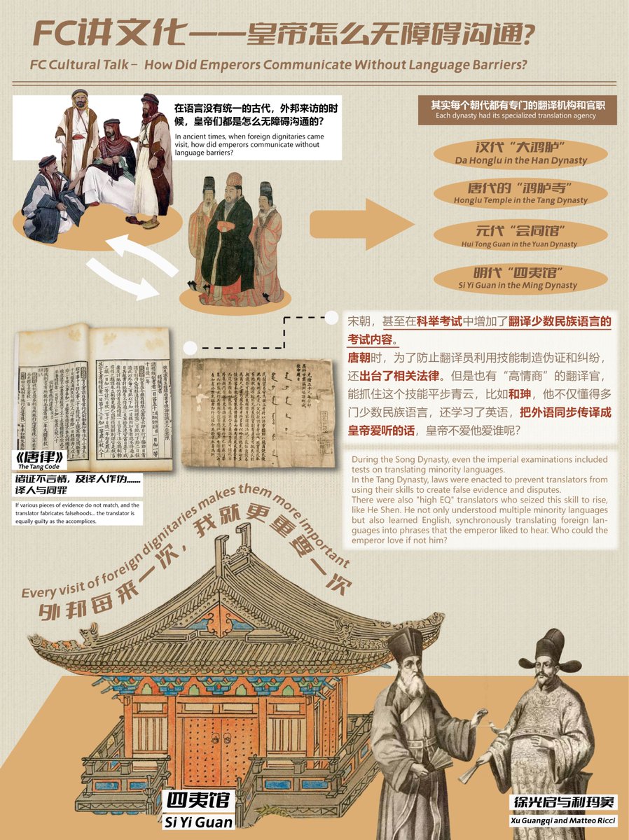 This_fromChina's tweet photo. 【PART ONE】History of Ancient Translatoin in China
#china #chinese #translation #culture #translator #interpretor #history #iflytek #iflyteksmarttranslator https://t.co/NrwyJCEx2I