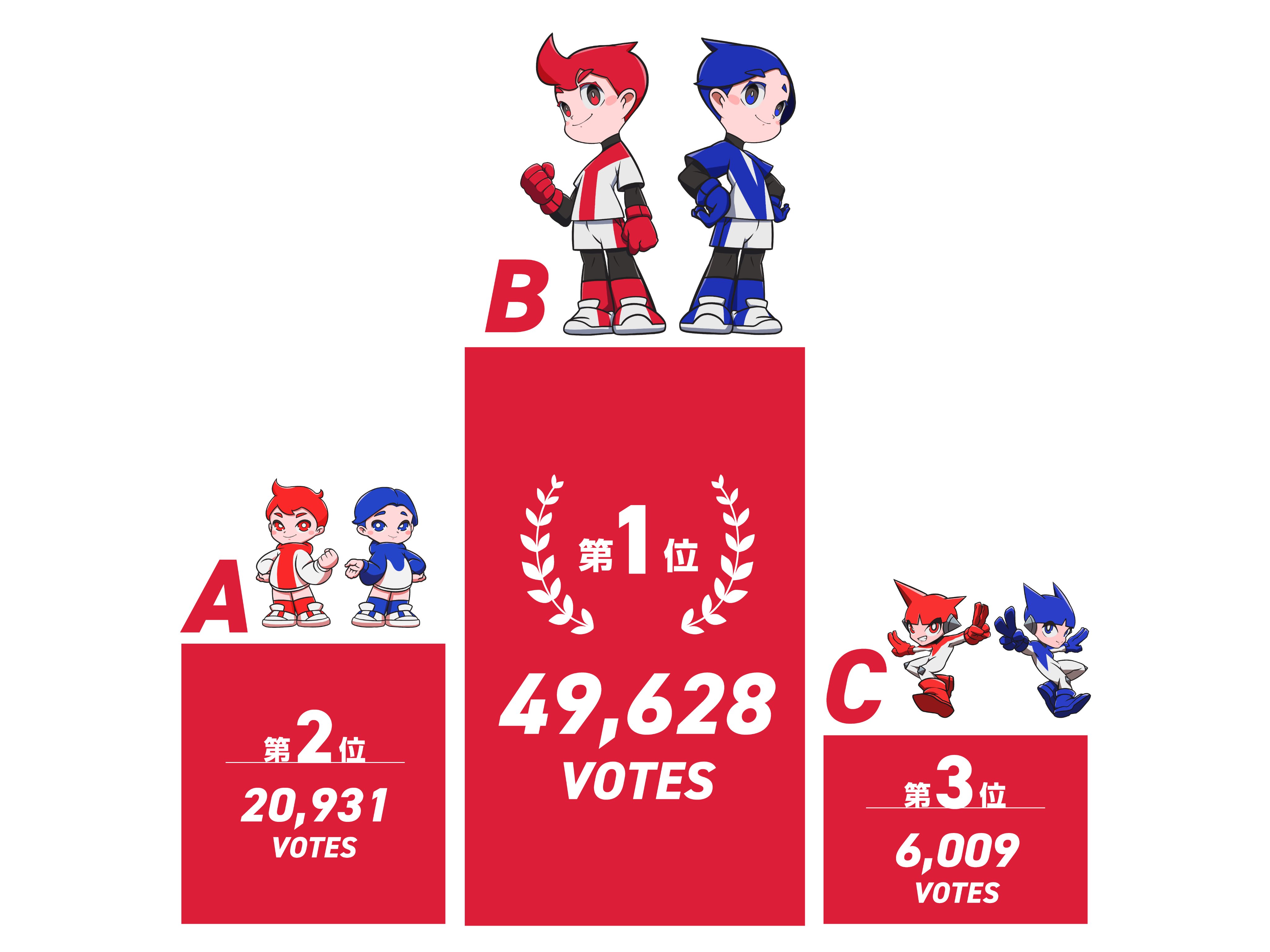 ORICON NEWS（オリコンニュース） على X: 