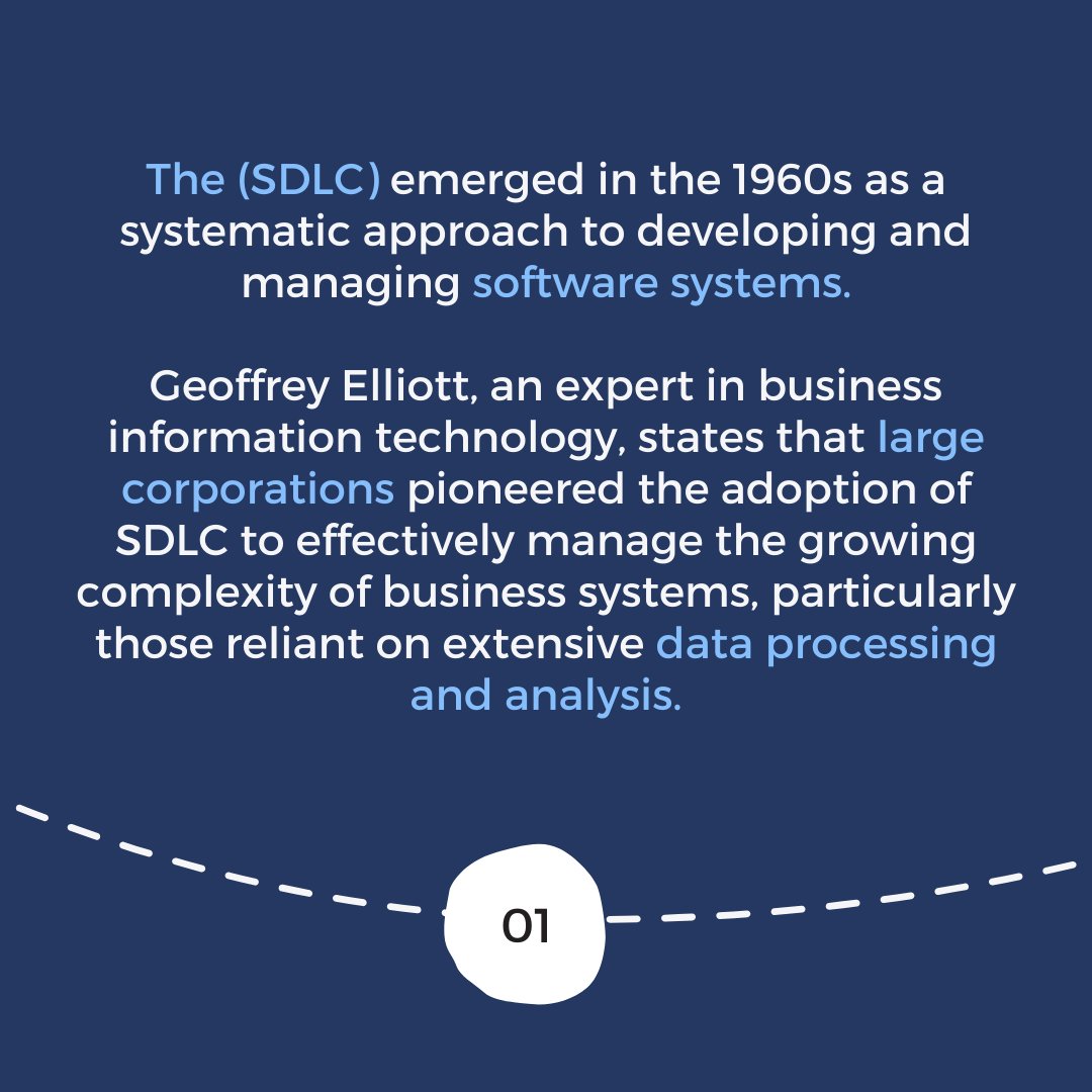 scdcompany's tweet photo. Are you curious about the evolution and relevance of Software Development Life Cycle (SDLC)? π‘
#SDLC #Agile #SoftwareDevelopment #AgileDevelopment #softwarelifecycle #softwaredevelopmentlifecyle https://t.co/kL7S5p8v8l