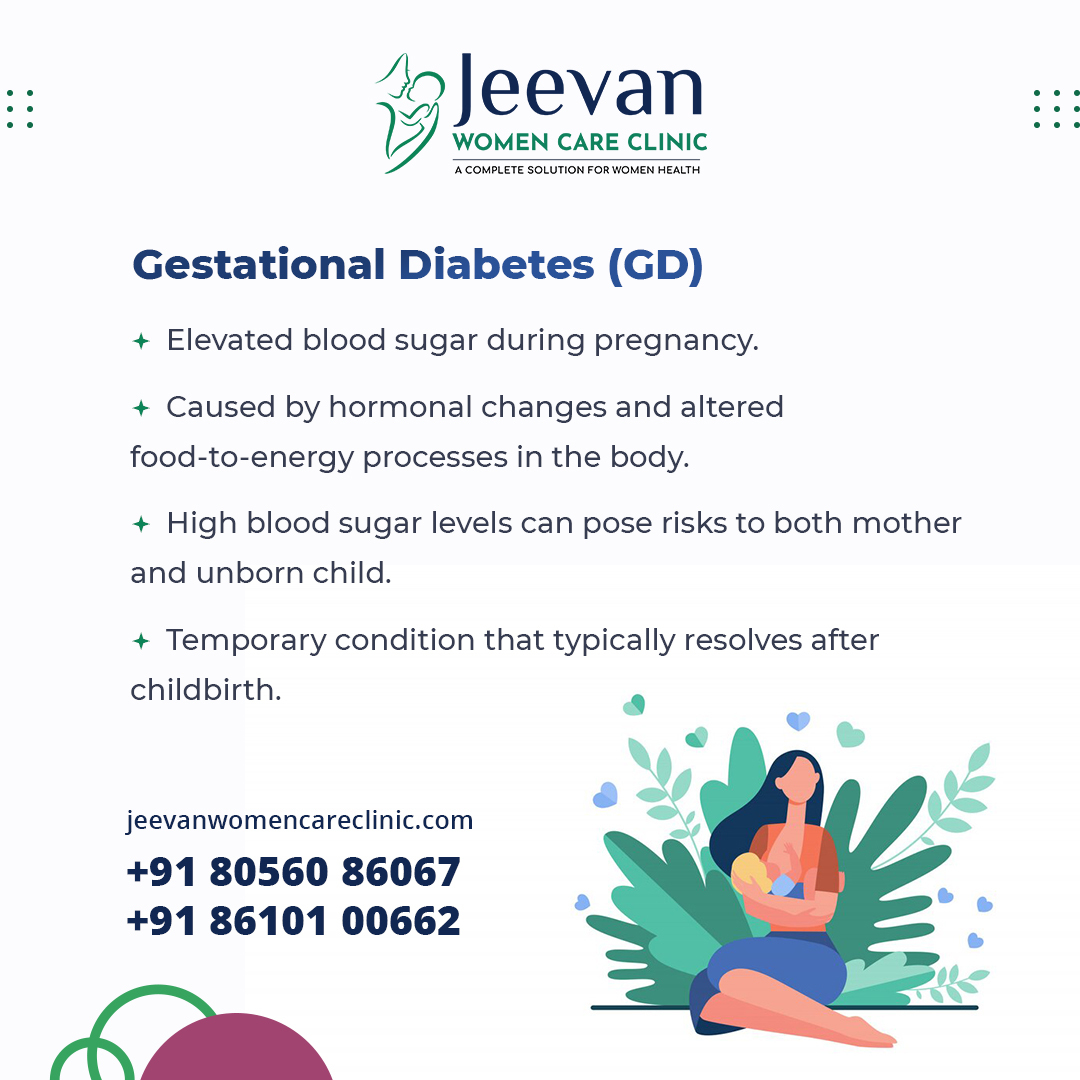 jeevan_clinic's tweet photo. Pregnancy is a special time, but some women deal with high blood sugar levels called gestational diabetes (GD). Here, let's talk about what gestational diabetes is and why it matters during pregnancy

#jeevanwomencare #jeevanwomencareclinic #drsasirekha #drkumaran #IUI #Fertility https://t.co/yQa1MEMwOp