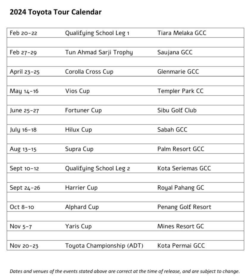 theclubhousemy's tweet photo. The 2024 Toyota Tour schedule will feature 10 tour events with two qualifying legs.
The season-ending Toyota Tour Championship in November will once again be co-sanctioned with the @adt_golf.
#toyotatour #pgmtour #movetheworld #mytoyotagolf https://t.co/wZmjzUHCQ5