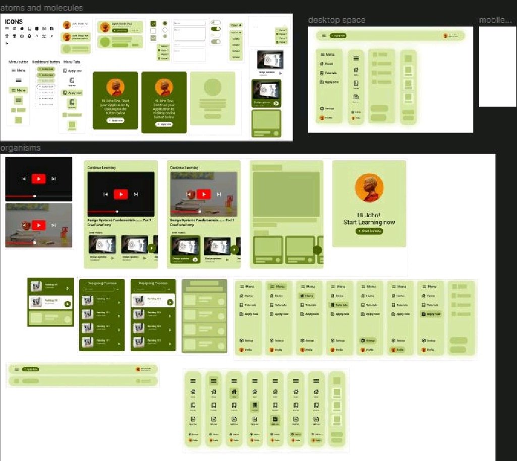 FruChei's tweet photo. Full #Design #system completed under 5 hours. https://t.co/NnZeXsUjjh
