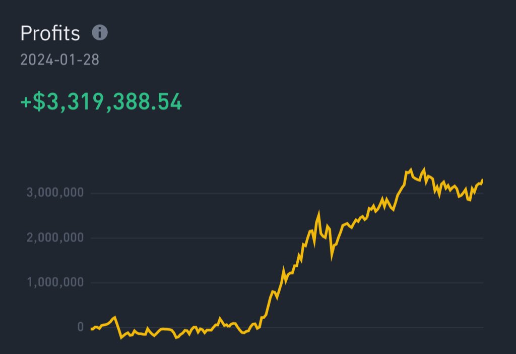 NickAllenx's tweet image. Name of the game is Patience.