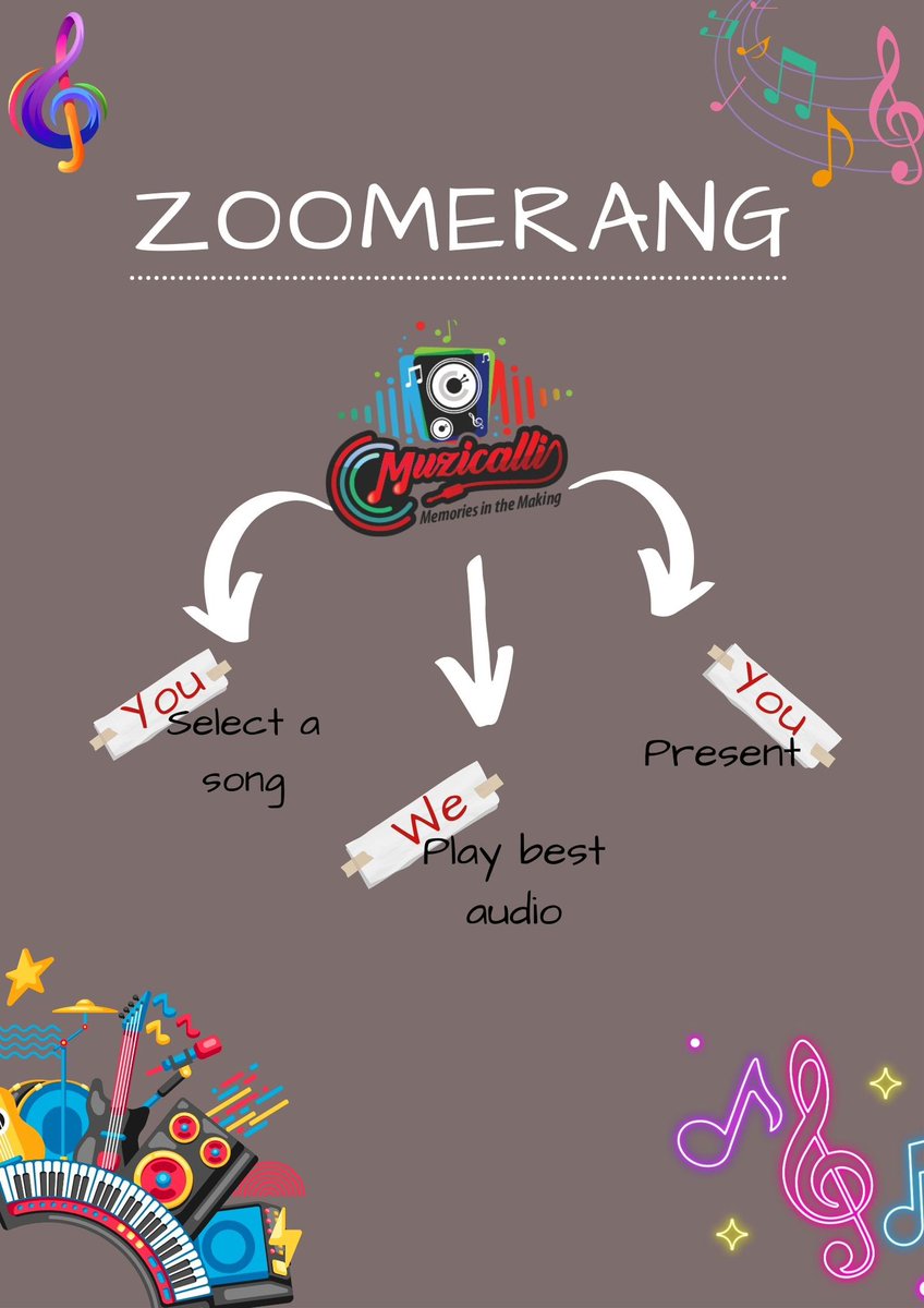 Nostalgiaana MUZICALLI Ep.223
ZOOMERANG

That episode of the month where your requested song are curated by us and presented by respective members sharing their perspective on the song.

Do not miss this wonderful format. Do join tomorrow