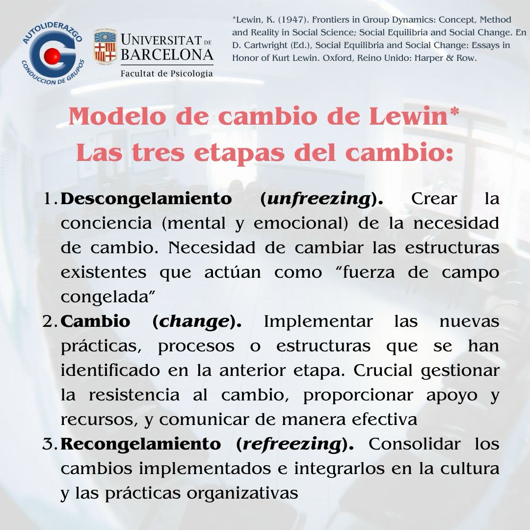 Máster Grupos tweet media