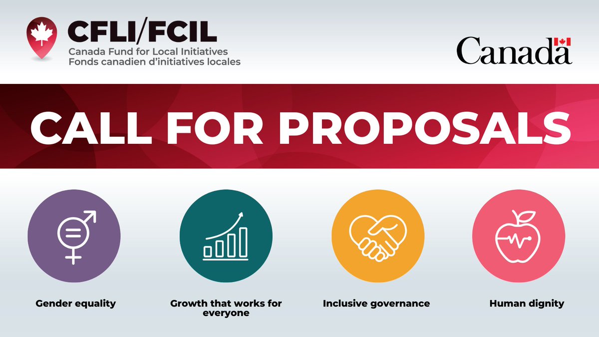 Canada in ZA, LS, MG, MU, NA tweet media