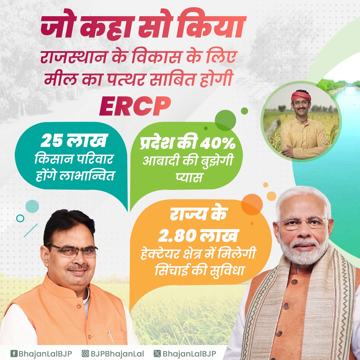 जो कहा सो किया! 

ERCP से प्रगति की नई ऊंचाइयों को स्पर्श करेगा म्हारो पूर्वी राजस्थान...

'सबका साथ, सबका विकास, सबका विश्वास, सबका प्रयास' के भाव के साथ  बहुप्रतिक्षित पूर्वी राजस्थान नहर परियोजना ( ERCP ) शीघ्र ही लेगी मूर्तरूप 

• प्रदेश के 2,80,000 हेक्टेयर क्षेत्र में