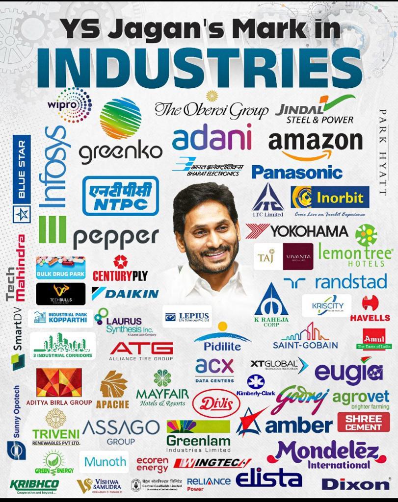 YSRCPFORUM_BLR's tweet photo. Jagan Anna Mark governance
#investmentinAP
#JaganannaConnects #YSRCongressParty
#cmjagan https://t.co/fw6pFCc3rn