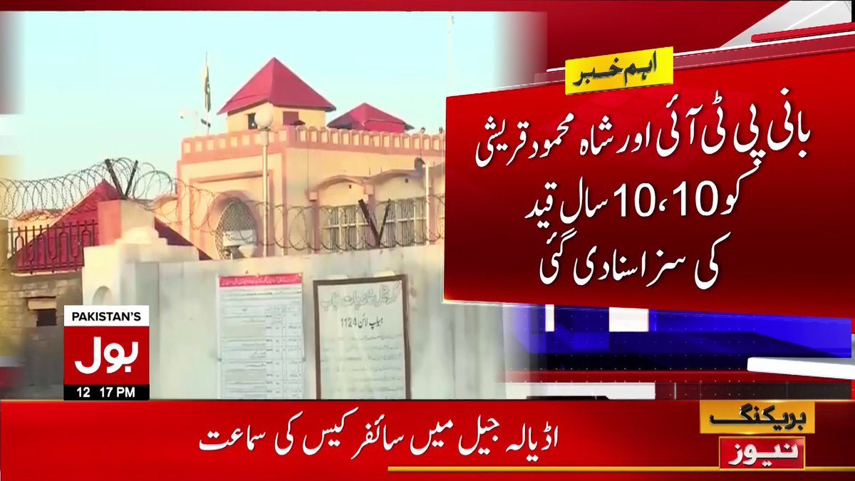 Give your opinion whether this decision is right or not? #BreakingNews #CipherCase #ImranKhanPTI #عمران_خان_پر_ظلم_نامنظور