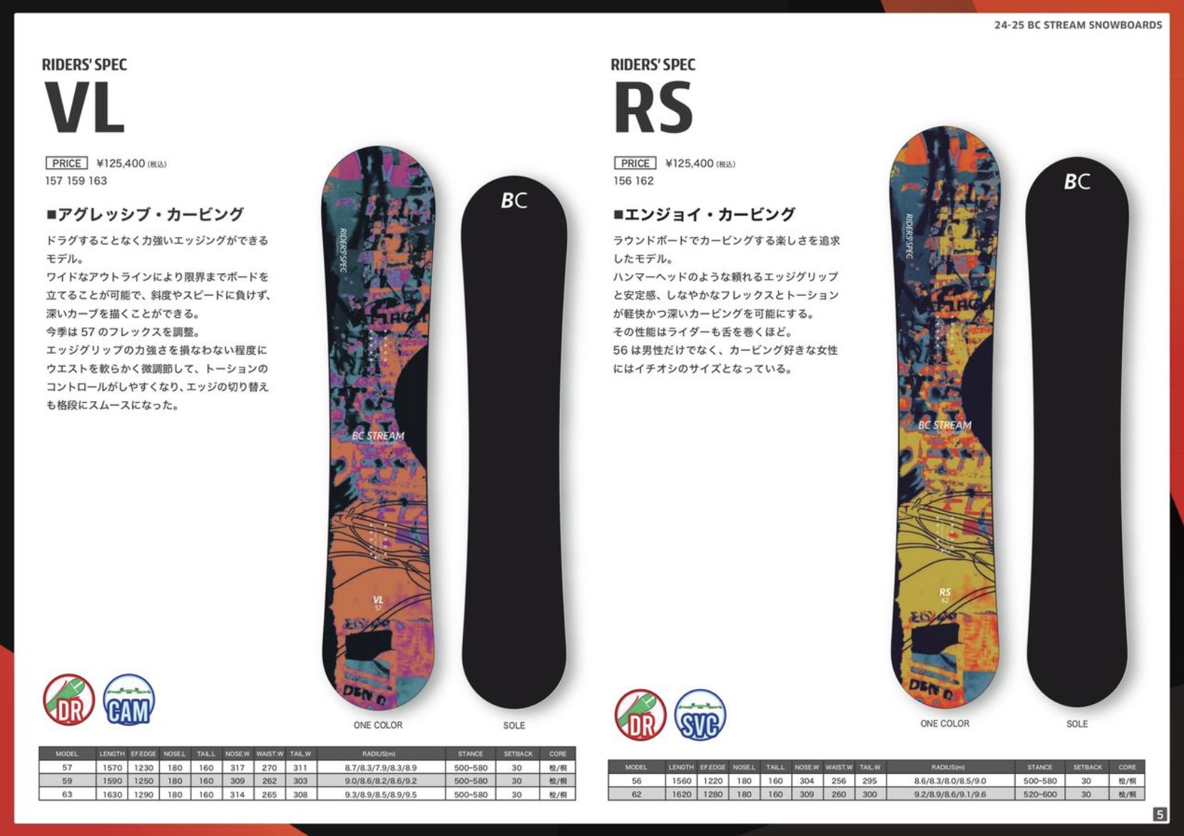 スノーボード BC STREAM Rider'sSpec DR 162 楽天市場】25-26 スノーボード BC Stream RIDER'S SPEC DR
