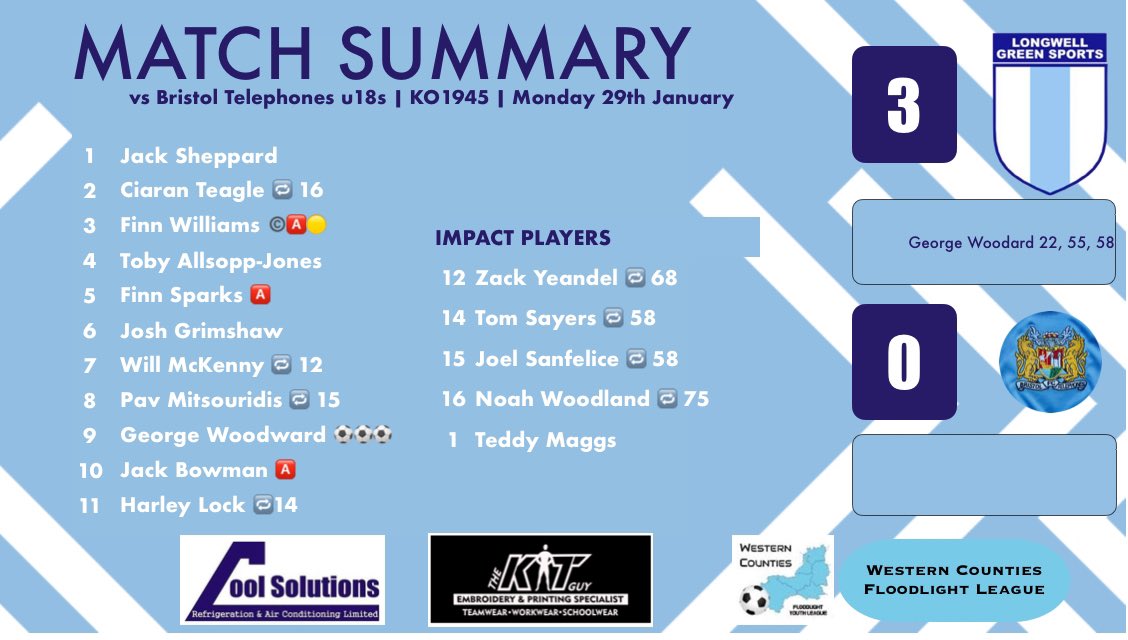 Longwell Green Sports u18s 🏆 tweet media