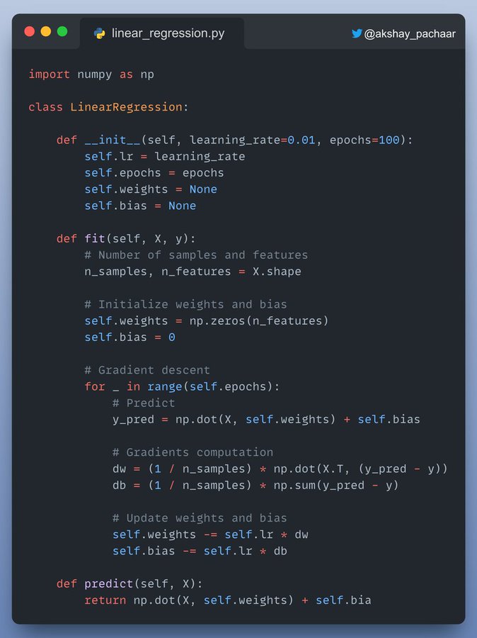 akshay_pachaar's tweet image. Linear Regression clearly Explained!
Linear Regression models relationship bitheen a dependant variable (y) & two or more independent variables (x1, x2 ...)
❗️ For the sake of simplicity we discuss linear regression with a single independent variable.
Mathematical…
