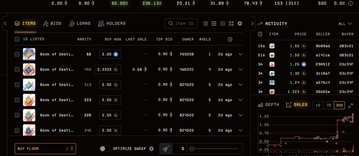 sparklefun2023's tweet photo. 🔥WOW🔥

🙌#Sparkle Genesis NFT floor price breaks through 2⃣E !!!

📌https://t.co/oFqTgKh8MT
🔗https://t.co/bioW39JYSh

🫡Thank you Sparklers for your support!

🚀We will keep #building !