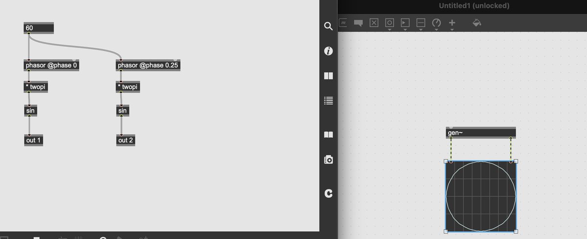 seitokisoukari's tweet image. gen~について質問があったので共有します。位相の異なるサイン波をgen~で作りたい場合はphasorを使うといい感じです。
#maxmsp #gen