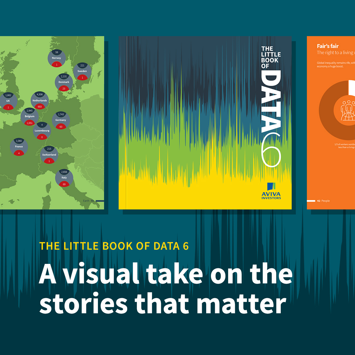 avivainvestors's tweet image. The latest edition of The Little Book of Data tells visual stories about the forces shaping our world, from inflation and artificial intelligence to climate change and geopolitics 📚

Download now ⬇️

bit.ly/3UjWpzu

#NationalStorytellingWeek #LBoD #DataVisual