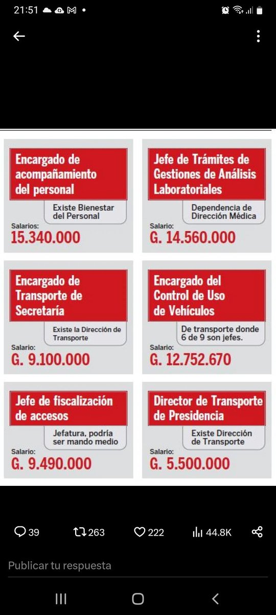 Parte del techo del INERAM cayó sobre una paciente de 84 años. Así están los Hospitales, cayéndose a pedazos y sin medicamentos mientras tanto el gobierno despilfarra dinero público, dinero de TUS IMPUESTOS en HURREROS E HIJOS DE DIPUTADOS Y SENADORES.