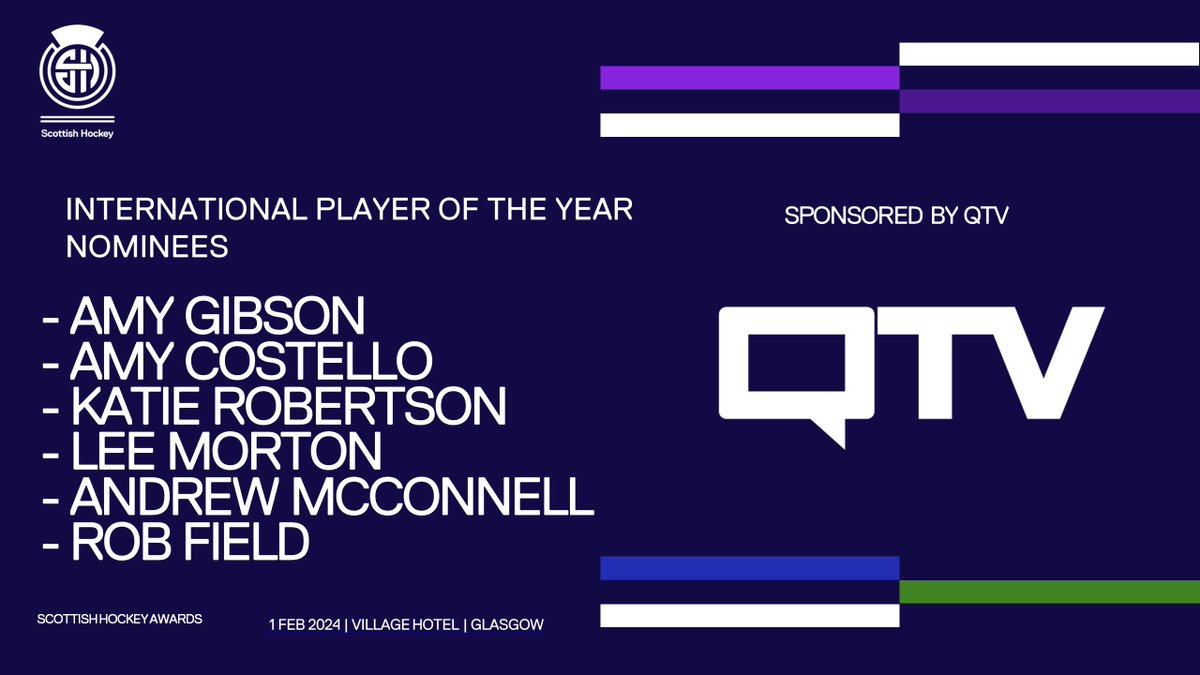 Here's the nominees for International Player of the Year, sponsored by <a href="/QTV_Sports/">QTV</a> 🎉

Scotland players voted for the individual in their squad who demonstrated: excellent team mate, outstanding performance on the pitch, hard work and commitment to the programme. #SHAwards 🏴󠁧󠁢󠁳󠁣󠁴󠁿