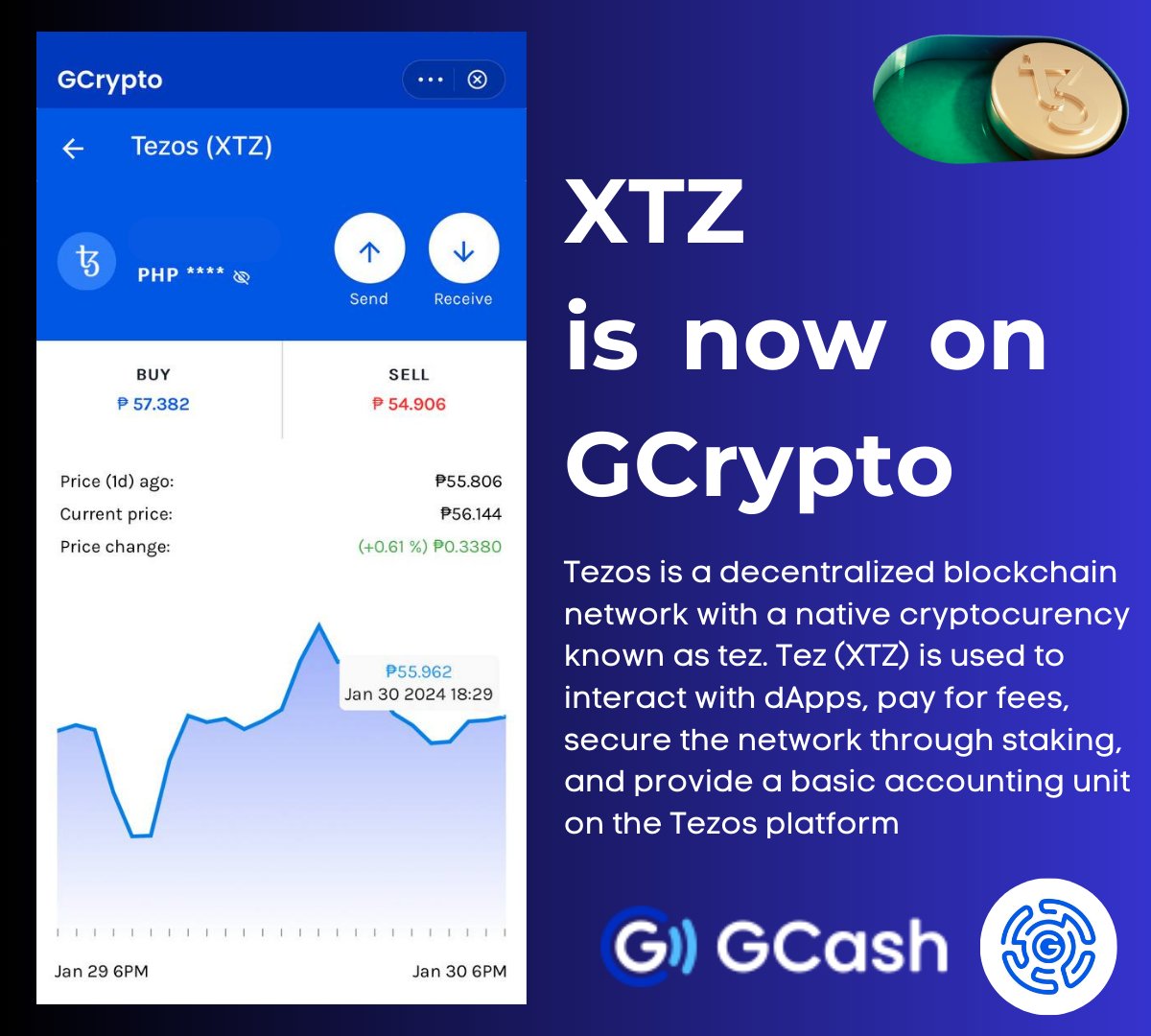 Tezos Philippines tweet media
