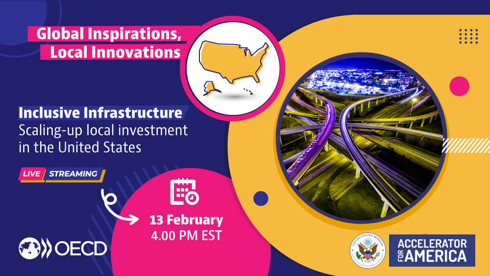 💡 Since 2021, the US committed +USD1.57 trillion in government funding to support infrastructure investment.​

To maximise long-term gains, scaling up inclusive investment is key. How can state and local policy makers achieve this?​

Register here ➡️ t.ly/YFX-0