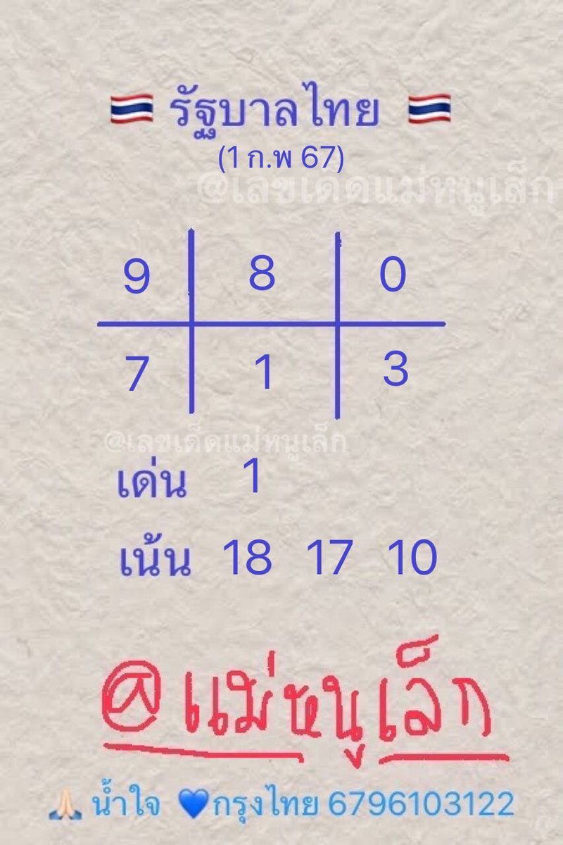แม่หนูเล็ก tweet media