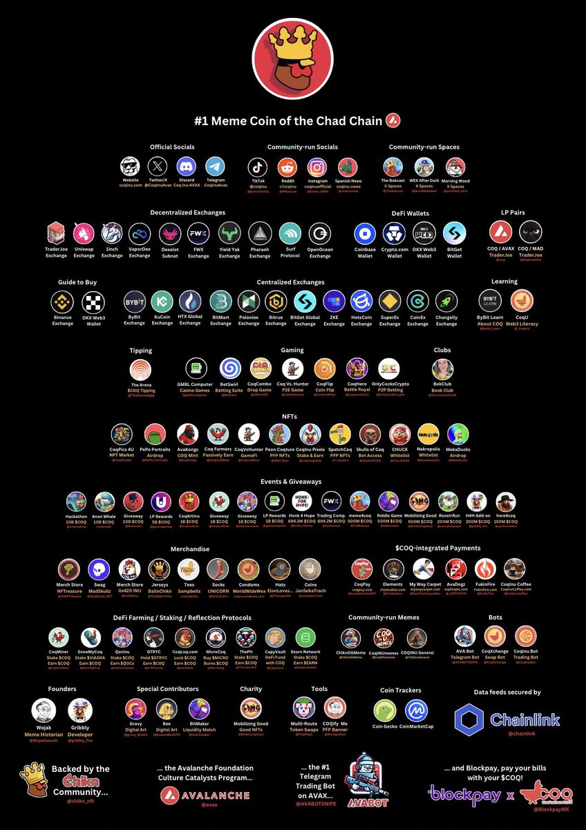coq ecosystem #AVAX 🐓🔺 h/t @blockfivecrypto on these outstanding graphics