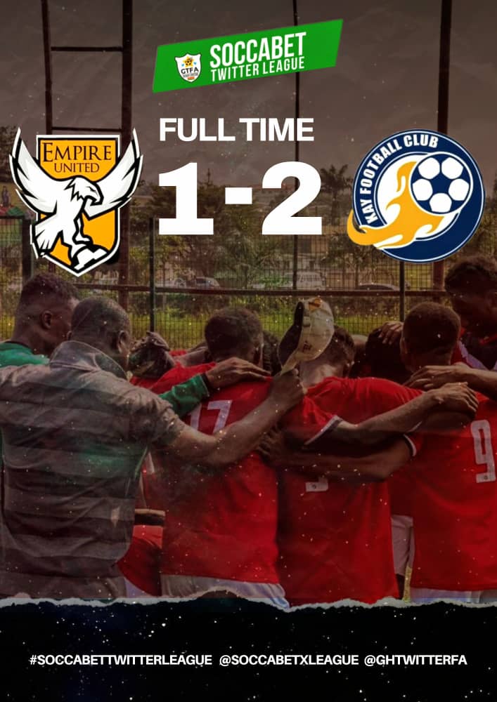 KayFC19's tweet photo. Great win and team Team spirit https://t.co/J9DxHn6igg