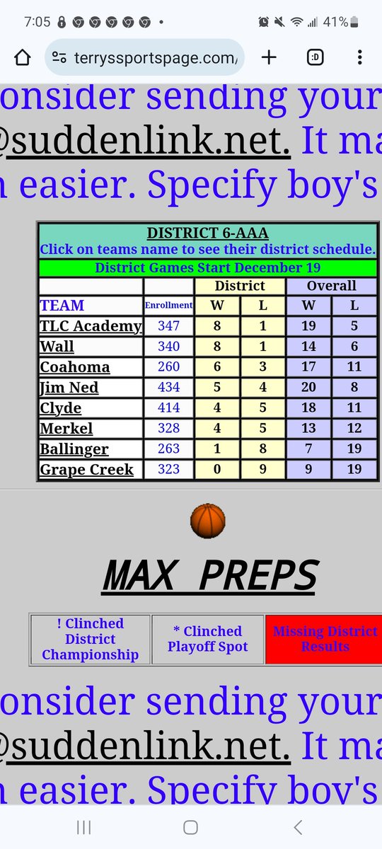 TlcaHoops's tweet photo. https://t.co/OnxR9Mo7wR