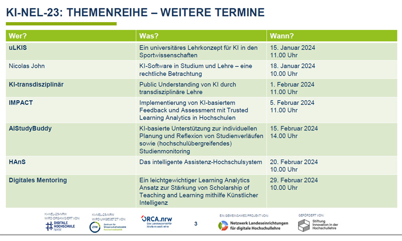 CATALPA (@catalparesearch) on Twitter photo Veranstaltungstipp: Das CATALPA-Projekt Impact ist Teil der Reihe "How to be a learning aid?". 05.02.2024, 11.00 - 12.00 Uhr
👉Hier geht es zur Anmeldung: zfw.rub.de/ueber-uns/proj…
<a href="/ZfW_RUB/">Zentrum für Wissenschaftsdidaktik</a> <a href="/ORCAnrw/">ORCA.nrw | Das Landesportal für Studium und Lehre</a> <a href="/inno_lehre/">Stiftung Innovation in der Hochschullehre</a> Veranstaltungstipp: Das CATALPA-Projekt Impact ist Teil der Reihe "How to be a learning aid?". 05.02.2024, 11.00 - 12.00 Uhr
👉Hier geht es zur Anmeldung: zfw.rub.de/ueber-uns/proj…
<a href="/ZfW_RUB/">Zentrum für Wissenschaftsdidaktik</a> <a href="/ORCAnrw/">ORCA.nrw | Das Landesportal für Studium und Lehre</a> <a href="/inno_lehre/">Stiftung Innovation in der Hochschullehre</a>