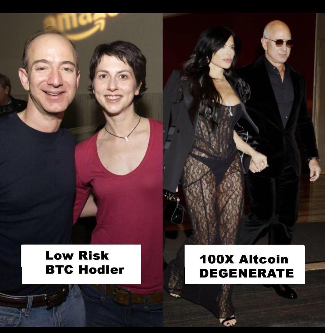 Which one are you? 🧐