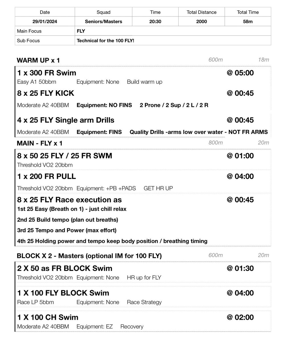 Well done to all squads who completed the Fly session last night. It was great to see all swimmers racing 100 Fly from the blocks #wvsc #coach #swimming