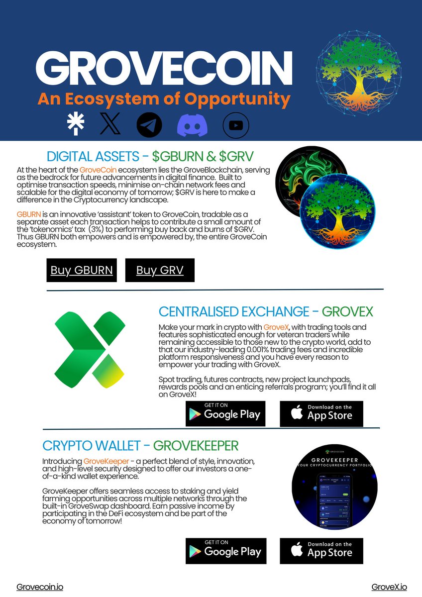 XRPWorld33's tweet photo. #GroveGreenArmy
#GroveCoin
#Ecossystem of #Oportunity
#passiveincome https://t.co/SIhaTAHZ1s