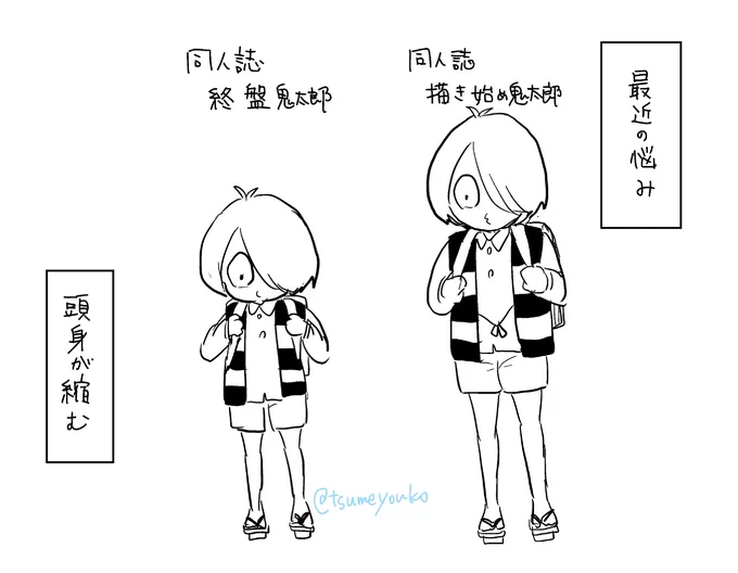 ゲ謎新刊進捗の息抜き 