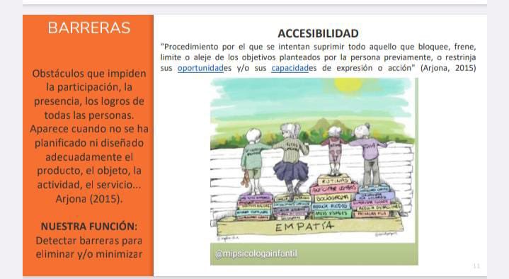 Masterclass sobre Atención a la Diversidad con nuestra preparadora PT Raquel Martínez 👨‍🦽👩‍🦯👧👦👦🏾👦🏻