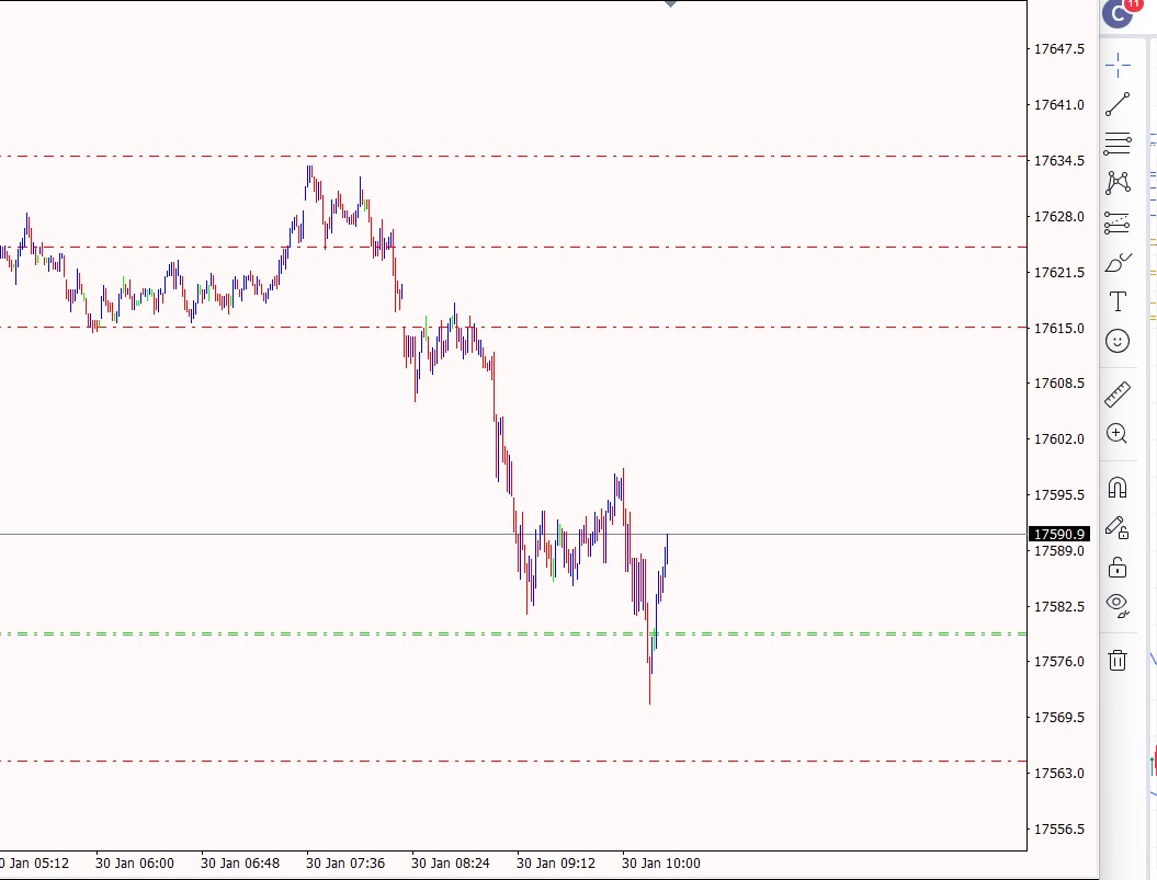 ced-trading (@CedTrading) / Posts / X