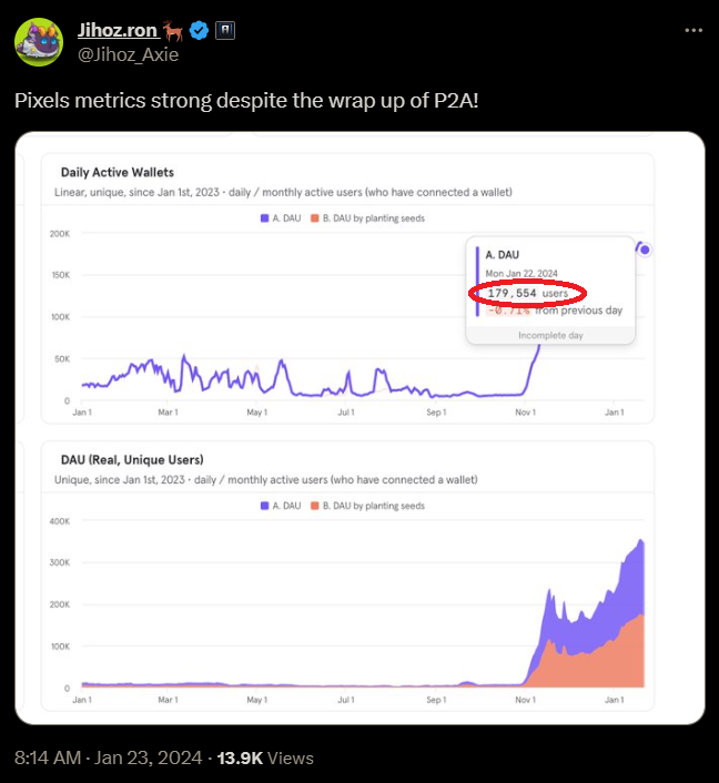 $1500 a month | AxieEGULution (AEGUL) tweet media
