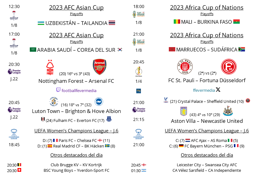 FFevermedia's tweet photo. #AgendaFF Martes 30 de enero

Octavos de #AFCON2023🌍 &amp; #AsianCup2023🌏
+ jornada #PremierLeague🇬🇧 + #DFBPokal🇩🇪
+ #UWCL + 🇧🇪🇨🇭🇦🇷

#CopaAsia #Uzbekistán #Tailandia #Arabia #Corea #CopaÁfrica #Mali #BurkinaFaso #Marruecos #Sudáfrica #Forest #Arsenal #StPauli #F96 #Düsseldorf https://t.co/aGXzhMrjFW