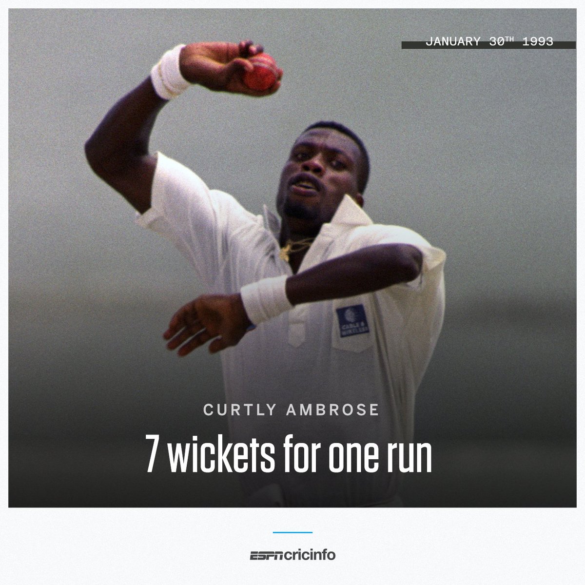 ESPNcricinfo tweet media