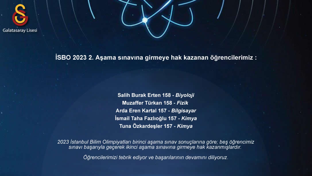2023 İstanbul Bilim Olimpiyatları birinci aşama sınav sonuçlarına göre; beş öğrencimiz sınavı başarıyla geçerek ikinci aşama sınavına girmeye hak kazanmışlardır. 

Öğrencilerimizi tebrik ediyor ve başarılarının devamını diliyoruz.