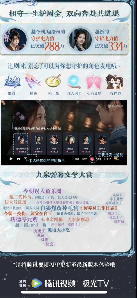 xukaidaily7's tweet photo. #SwordAndFairy6 Weibo Update
2024/1/30
Protect and accompany you when wandering around Jiuquan, #SAF6 current number of barrage interactions has exceeded 15 million. watch the drama together with the barrage teachers 💙👏
#XuKai https://t.co/jhbB6gmpmo