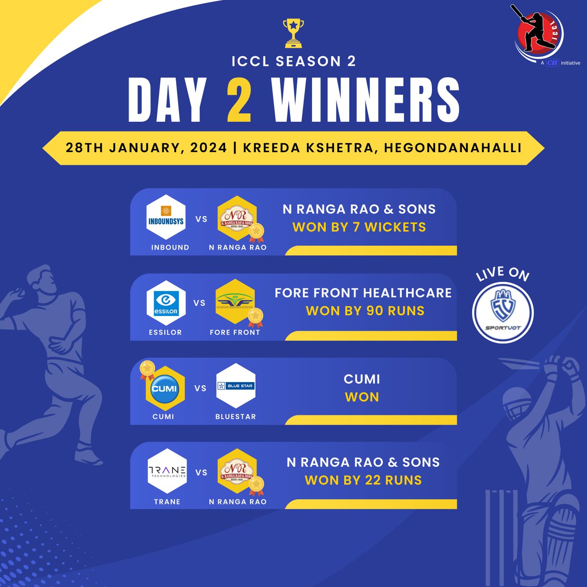 ICCL_ICCL's tweet photo. Day 2 brought another round of cricketing brilliance in Bangalore! 🏏✨ Thrilling matches, spectacular moments, and unforgettable performances.  The cricket fever in Bangalore is unstoppable! 🌟🔥 https://t.co/o3RwfdaSW9