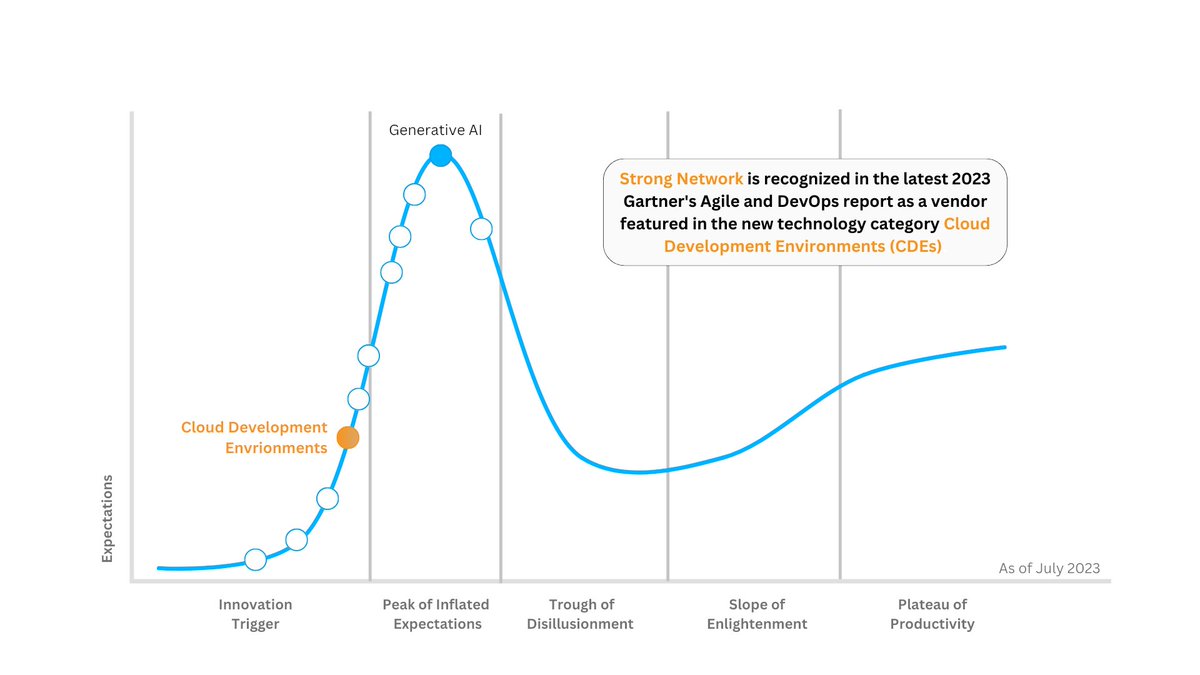 Laurent Balmelli tweet media
