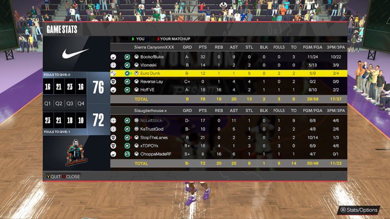 TrueVL0ne's tweet image. Ggs to these teams as MH sweeps thru the @LegacyBB2K ovn
🪄: @buke_11 
🎯: @TrueVL0ne 
🔒: @EuroDunk 
🦍: @ReverseLay 
🐎: @HoFF_8 
@youFamousEnough @2kCompGames