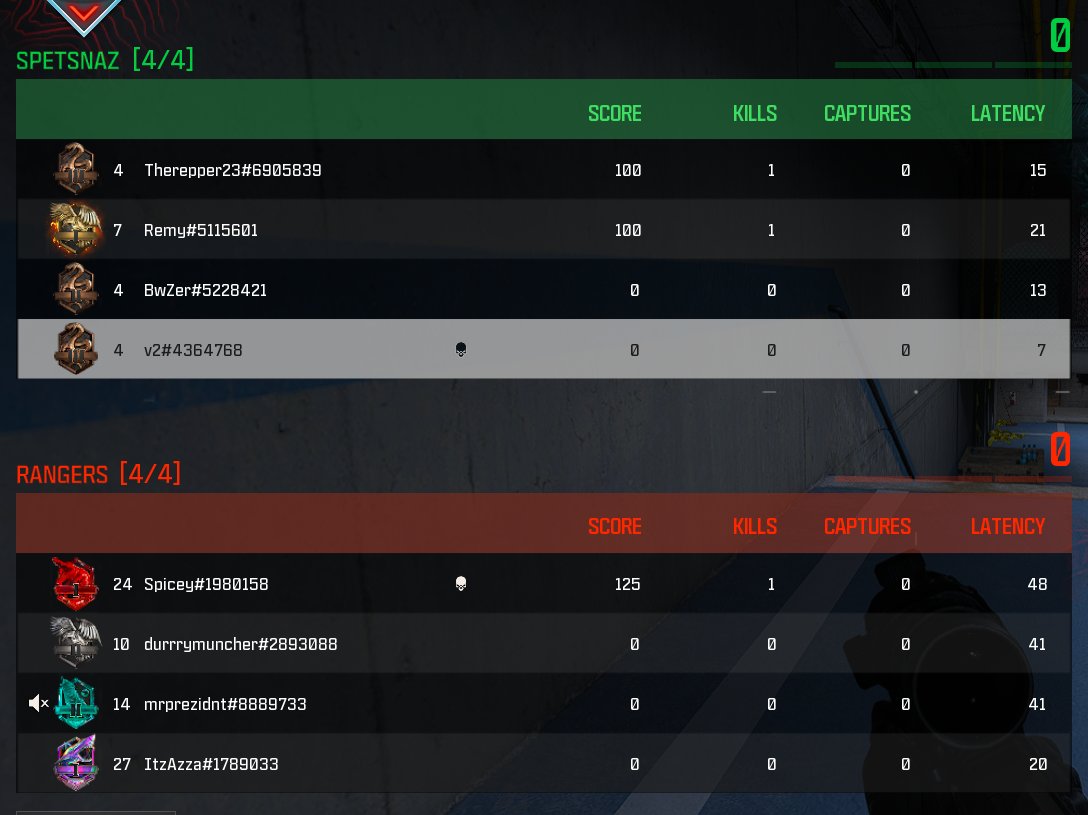 vTvvo_'s tweet photo. What the fuck is this shit #MW3 #rankedplay @Activision https://t.co/g0Id8LJtLZ